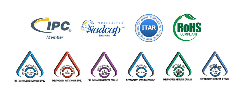 logos