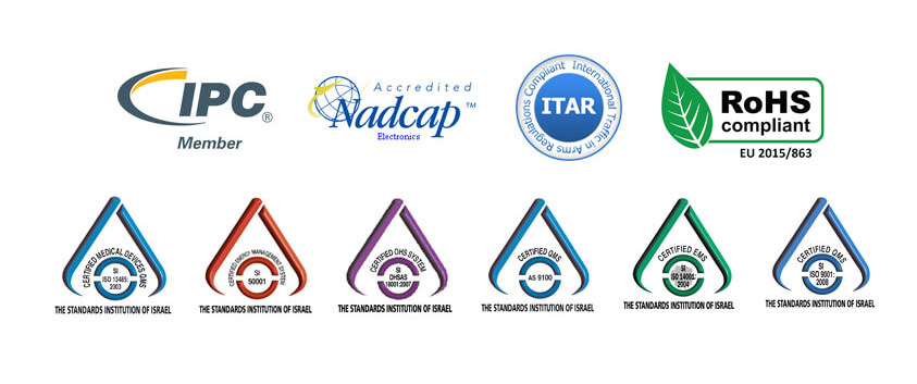 logos